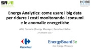 Energy Analytics: come usare i big data per ridurre i costi monitorando consumi e anomalie 