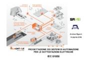 Progettazione dei sistemi di automazione per le sottostazioni elettriche - IEC 61850.