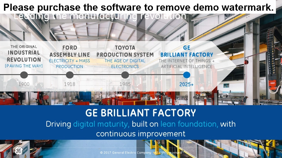 Brilliant Factory: la fabbrica diventa digitale. GE Oil&Gas - un