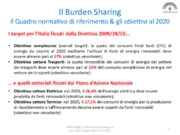 Analisi e monitoraggio del Burden Sharing