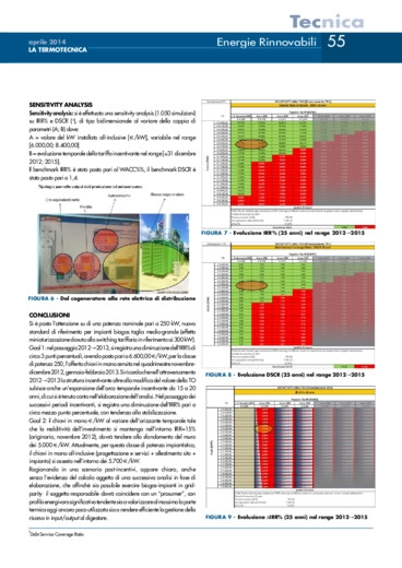 Analisi sensitività per la bancabilità di un impianto biogas, al variare dell’orizzonte incentivante nel range 2012-2015