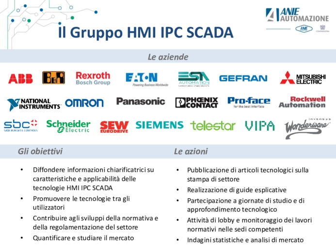 Apertura lavori / Le tecnologie HMI IPC SCADA nell’Automazione 4.0
