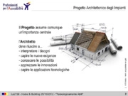 Architetto e Domotica: progetti, esperienze e realizzazioni negli ultimi 10