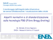 Aspetti normativi e di standardizzazione sulla tecnologia FBG (Fiber Bragg Grating)