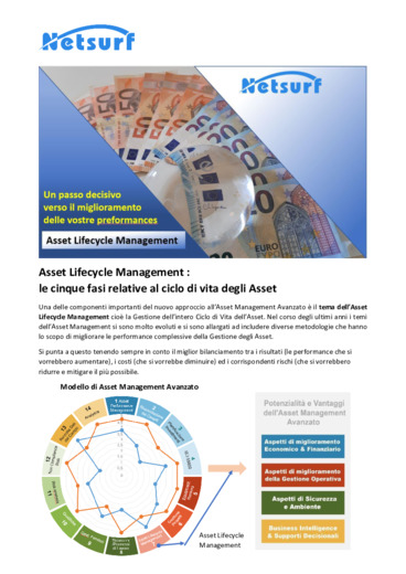 Asset Lifecycle Management : le cinque fasi relative al ciclo di vita degli Asset<br>Un passo decisivo verso il miglioramento delle vostre performances