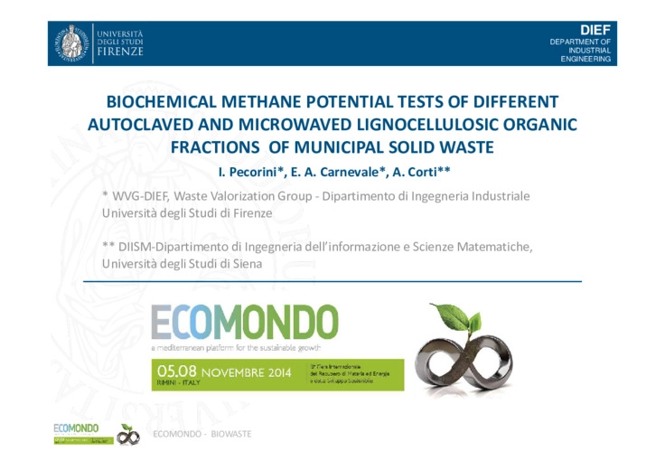 Biochemical methane potential tests