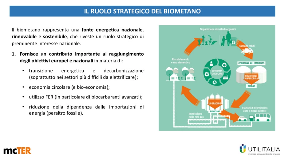 Biometano da rifiuti: il ruolo delle utility nella transizione energetica