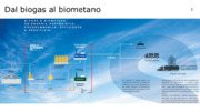 Biometano: energia pulita dagli scarti organici industriali