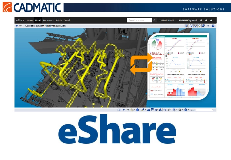 CADMATIC eShare, modello 3D e dati di progetto facilmente accessibili