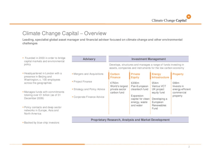 Climate change capital private equity
