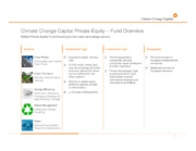 Climate change capital private equity