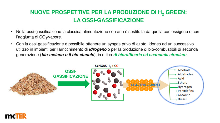 La ossi-gassificazione di biomasse come strumento cogenerativo per la produzione di idrogeno green