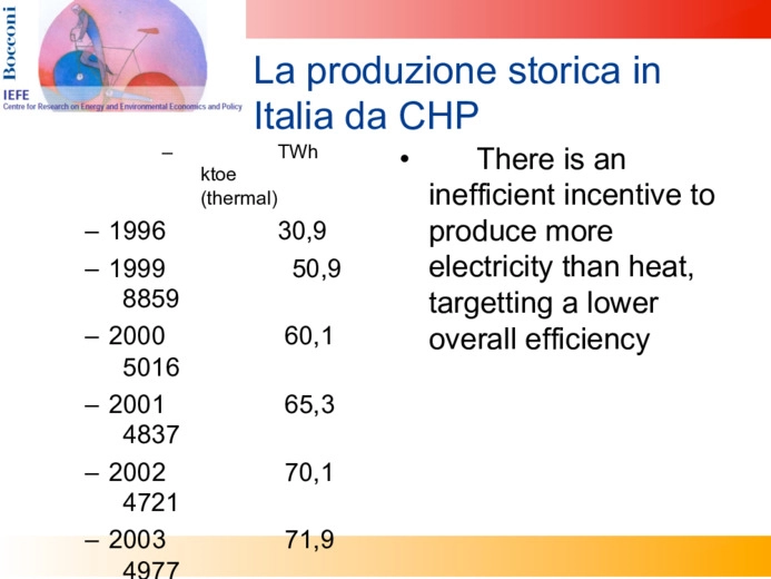Cogenerazione in Italia: la valenza nel mercato dell’energia 