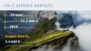 Cogenerazione: l’approccio integrato di Alperia Bartucci per Gruppo Peretti