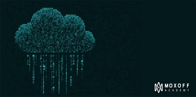 Come si integra la tecnologia Cloud in un futuro data driven?
