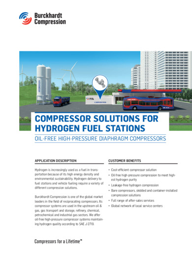 COMPRESSOR SOLUTIONS FOR HYDROGEN FUEL STATIONS Oil-free high-pressure diaphragm compressors