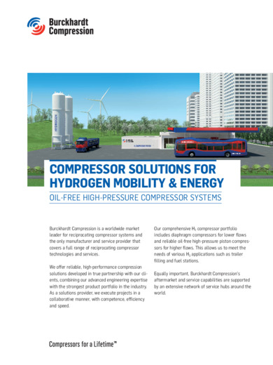 COMPRESSOR SOLUTIONS FOR HYDROGEN MOBILYTY & ENERGY <br>Oil free high pressure compressor systems