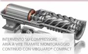 Compressori d'aria a vite altamente affidabili con VIBGUARD compact