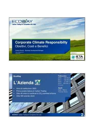 Corporate climate responsibilty