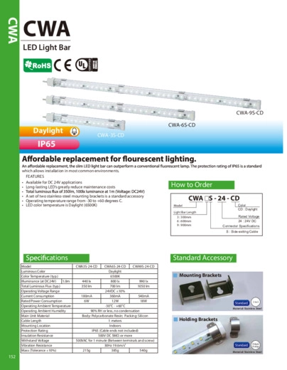 CWA - Barra di illuminazione a LED IP65 con omologazione CE e UL