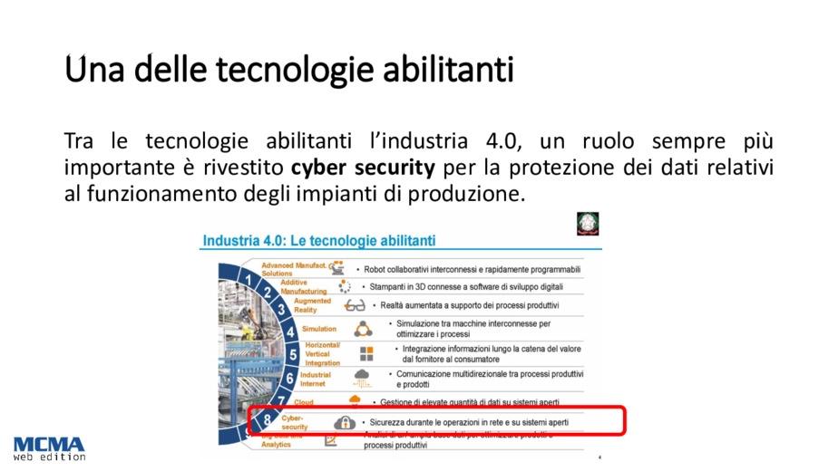Cybersecurity e Industria 4.0