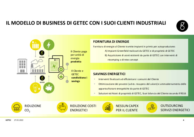 Decarbonizzazione, digitalizzazione, decentramento: soluzioni e modelli di business per l'efficienza e la sostenibilità in aziende