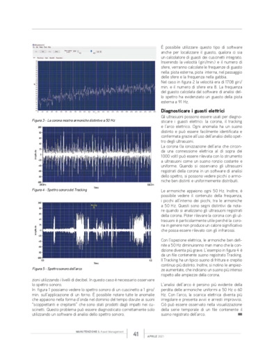 Diagnostica di guasti meccanici ed elettrici tramite analisi dello spettro degli ultrasuoni