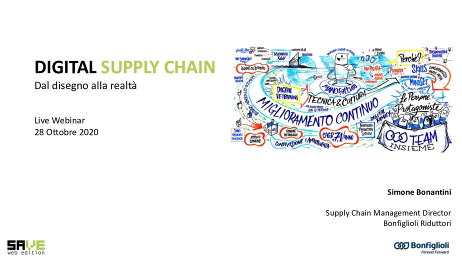 Digital Supply Chain: dal disegno alla realta?