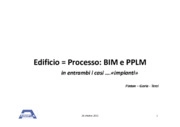 Edificio = Processo: BIM e PPLM