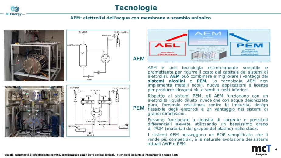 Elettrolisi industriale idrogeno PEM e AEM Made in Italy, utilizzo dell'idrogeno a 