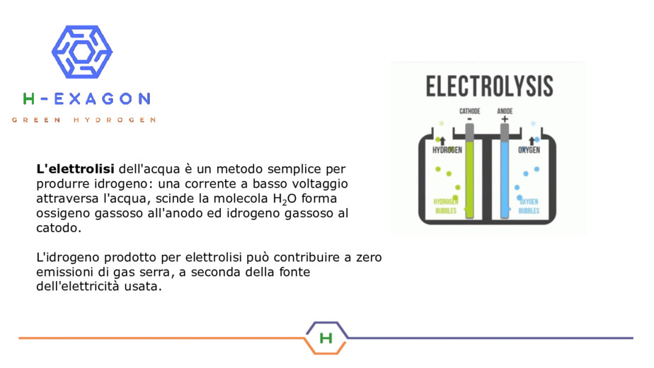 Anche per gli elettrolizzatori è importante l'efficienza energetica