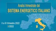 Energia: analisi ENEA 2022, calano i consumi (-1,5%) ma crescono le emissioni (+2%)