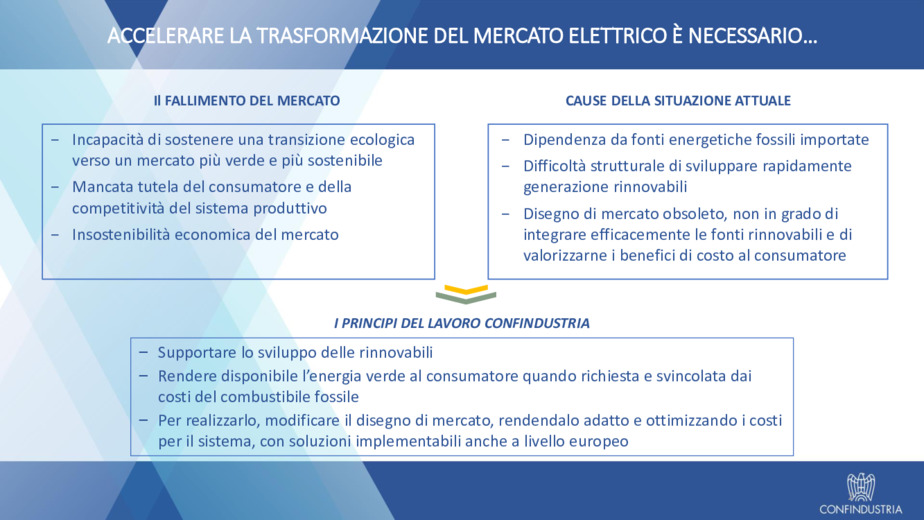 Energia, Confindustria presenta la proposta di riforma del mercato elettrico
