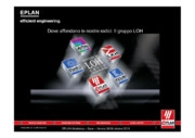 EPLAN Pro Panel: layout 3D per una produzione efficace dei