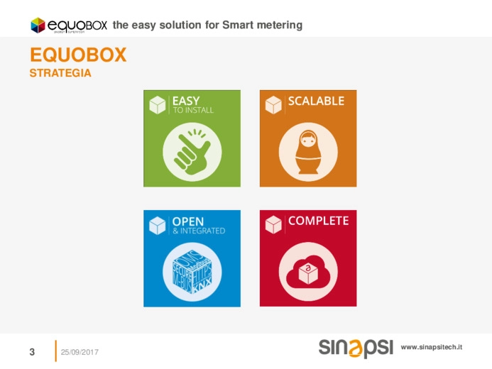 EQUOBOX : la soluzione semplice per la contabilizzazione di Sinapsi.