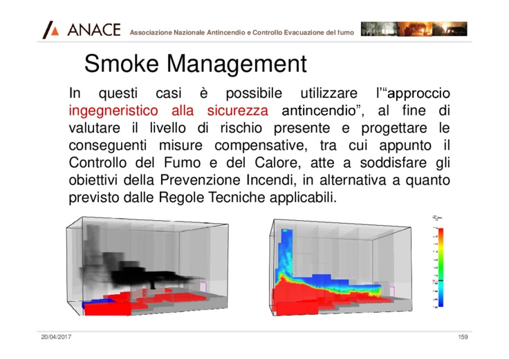 Esempi pratici per sistemi di controllo naturale e forzato del fumo