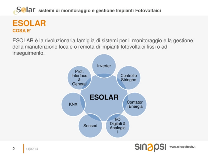 ESOLAR: sistemi di Sinapsi per il monitoraggio e la gestione della manutenzione di impianti fotovoltaici.