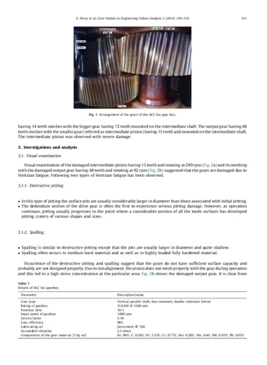 Failure analysis of air cooled condenser gearbox