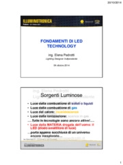 Fondamenti di LED technology