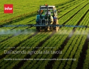 Agricoltura, Industria alimentare, Sicurezza alimentare