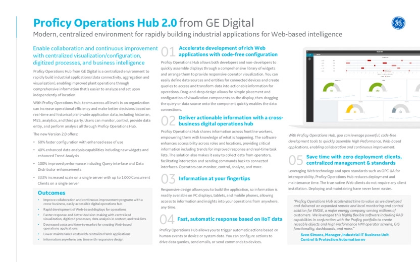 GE Operations Hub 2.0