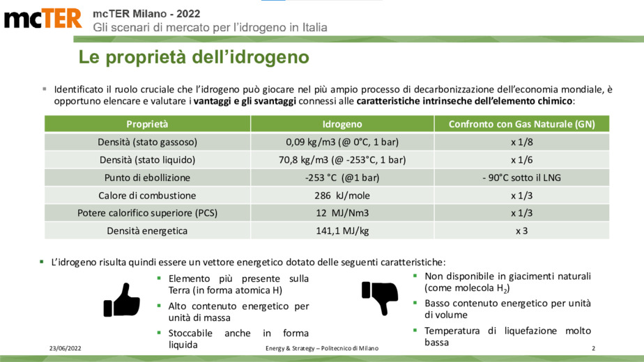 Gli scenari di mercato per l'idrogeno in Italia