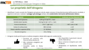 Mercato dell'idrogeno in Italia