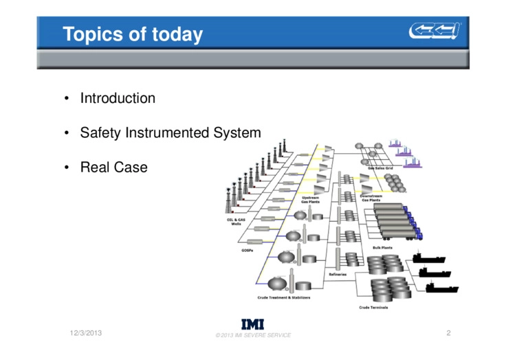 HIPPS – Safety Instrumented System – Introduction through a real case