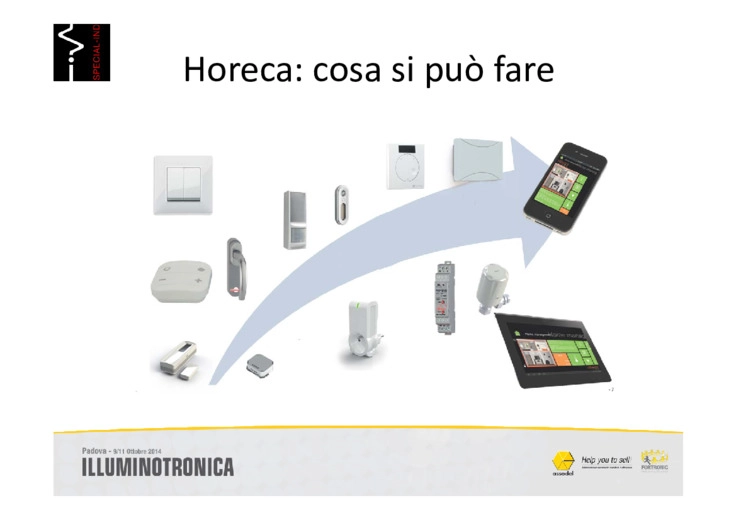 Horeca: i sistemi domotici wireless come risposta ideale alla richiesta di soluzioni innovative nel settore turistico