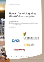 Human Centric Lighting - Oltre l'efficienza energetica