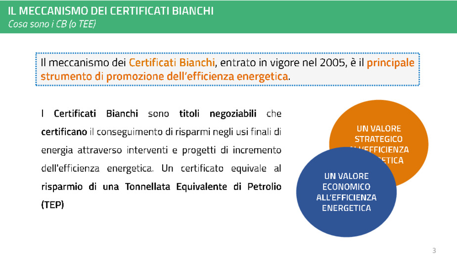I Certificati Bianchi a sostegno dell'efficienza energetica