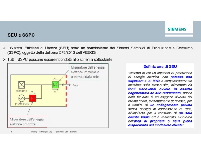 I Sistemi Efficienti dUtenza SEU (Delibera AEEGSI 578/2013) nel contesto degli edifici: micro grid e smart grid