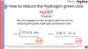 Idrogeno verde: riduzione dei costi di produzione
