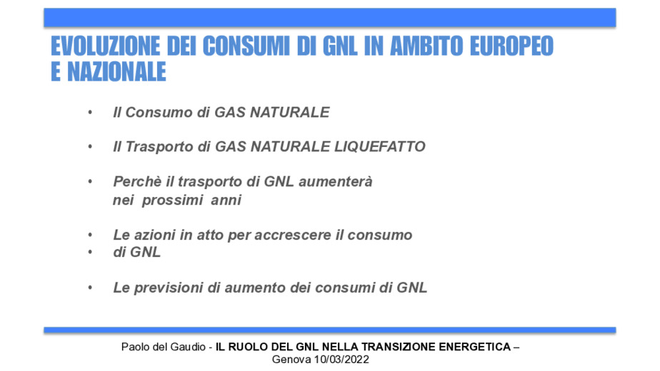 Evoluzione dei consumi di GNL in ambito Europeo e Nazionale